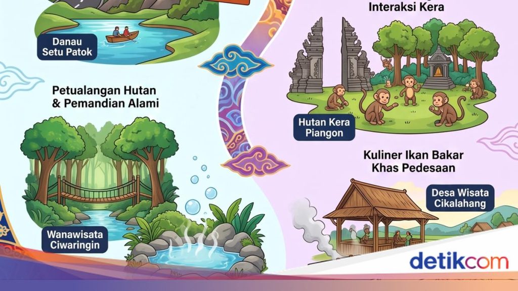 12 Rekomendasi Wisata Cirebon untuk Liburan yang Wajib Dikunjungi