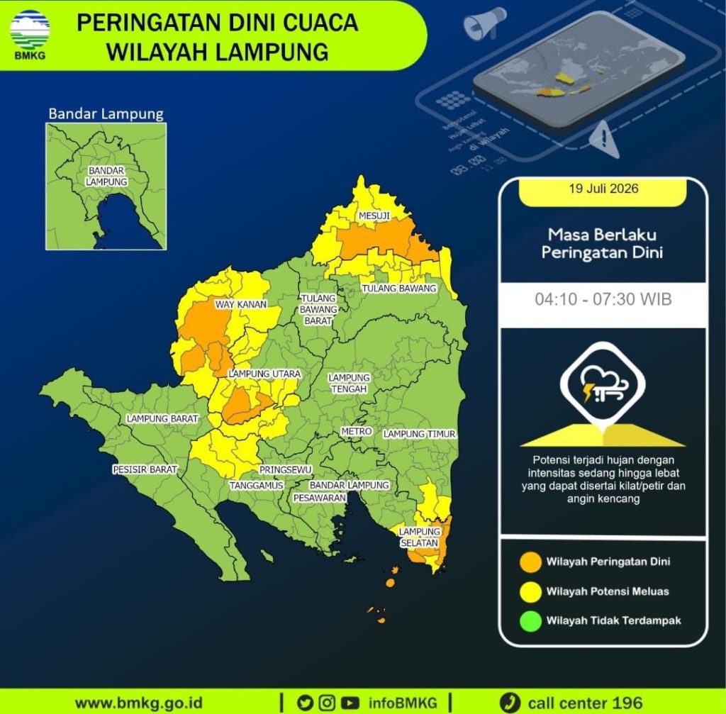 BMKG Keluarkan Peringatan Dini Cuaca Ekstrem di Lampung, Waspada Bencana Hidrometeorologi