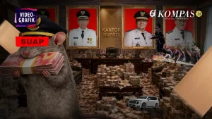 Bupati Kuansing Kembali Terjerat Kasus Korupsi, Rekam Jejak Buruk Berulang