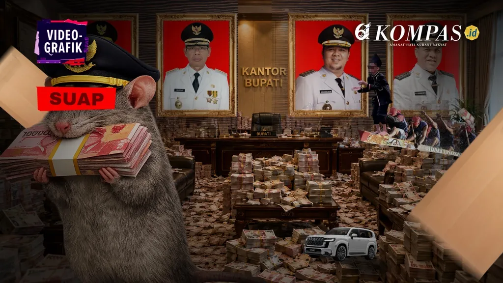 Bupati Kuansing Kembali Terjerat Kasus Korupsi, Rekam Jejak Buruk Berulang