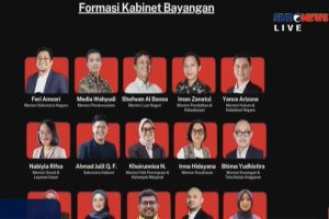 Darurat Korupsi Kepala Daerah, Kabinet Bayangan Angkat Suara