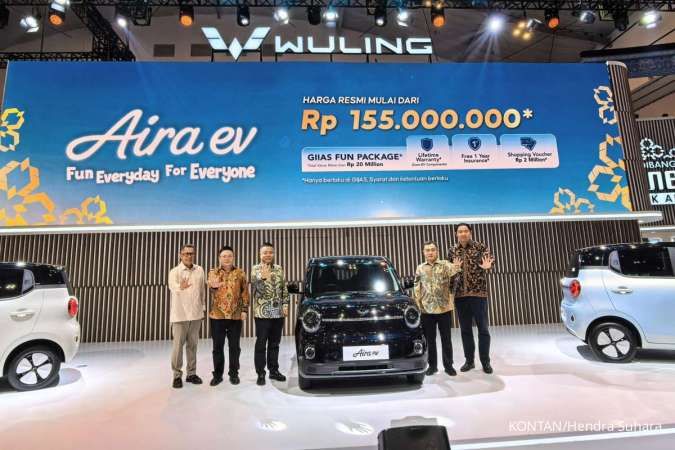 Daya Beli Masyarakat: Kunci Utama Pertumbuhan Penjualan Otomotif