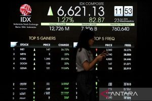 IHSG Menguat: Antusiasme Investor Sambut Musim Laporan Keuangan