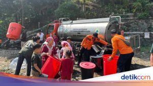 Krisis Air Bersih di Bogor Meluas: 13 Kecamatan Terdampak Kekeringan