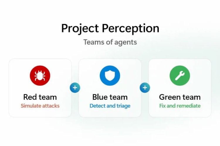 Microsoft Kembangkan AI Proaktif untuk Cegah Serangan Hacker Sebelum Terjadi