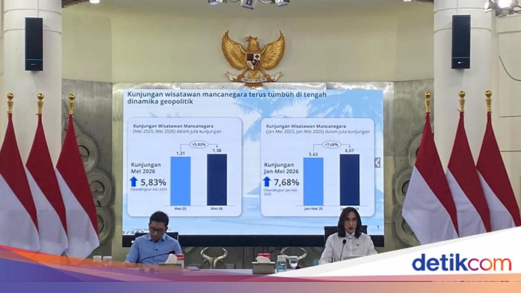 Pariwisata Indonesia Tetap Tangguh Meski Gejolak Global Melanda