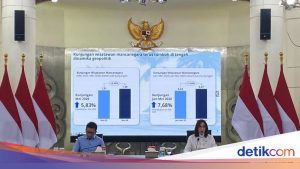 Pariwisata Indonesia Tetap Tangguh Meski Gejolak Global Melanda