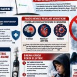 Peringatan Menkes: Bahaya Rokok Elektrik Setara dengan Rokok Biasa