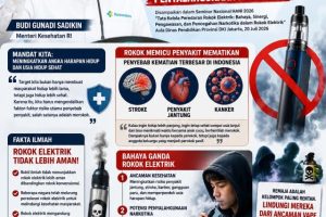 Peringatan Menkes: Bahaya Rokok Elektrik Setara dengan Rokok Biasa