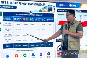 Bulog Siapkan 93.782 Ton Beras untuk Penanganan Bencana Gempa di NTT