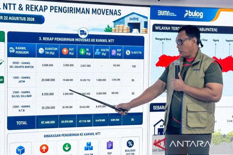 Bulog Siapkan 93.782 Ton Beras untuk Penanganan Bencana Gempa di NTT