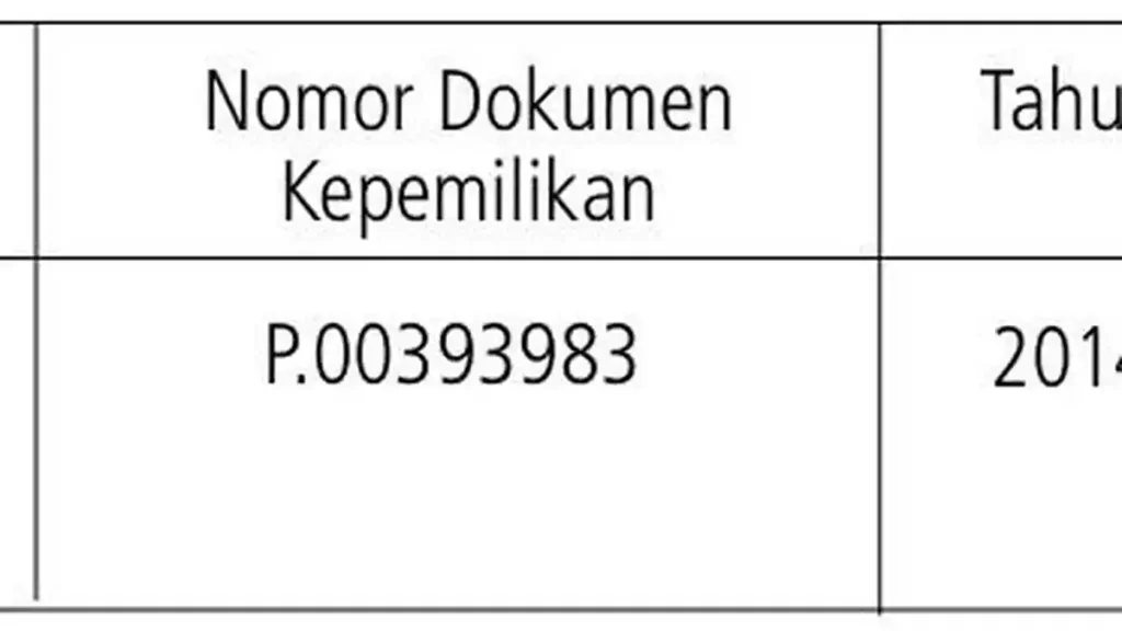 Lelang Barang Rampasan Kejaksaan: Nilai Mencapai Rp 3,4 Miliar