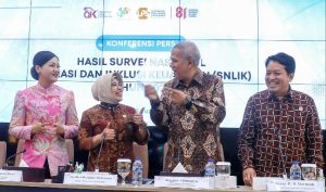 Literasi Keuangan Indonesia Meningkat 2,93% di 2026, Inklusi Capai 93,61%