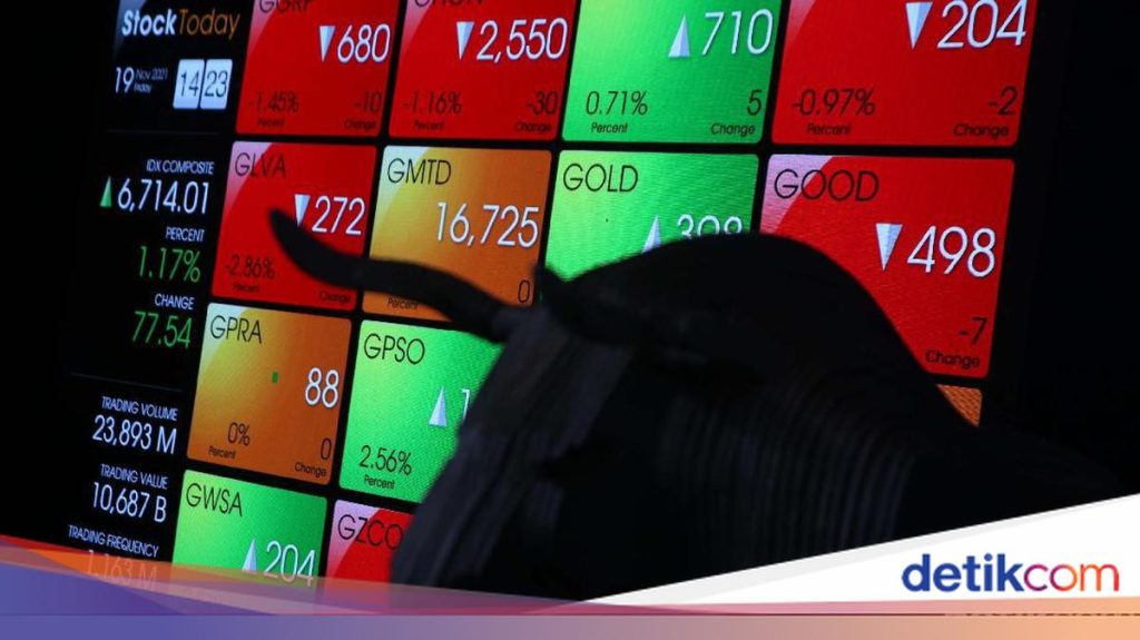 MSCI Siap Lakukan Penyesuaian Portofolio Saham pada 12 Agustus