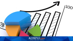 Neraca Pembayaran Indonesia Catat Defisit USD0,9 Miliar pada Kuartal II 2026, Ini Faktor Pemicunya