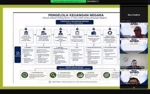 Perkuat Tata Kelola Keuangan Daerah, Webinar APBD On Time Tingkatkan Kompetensi ASN