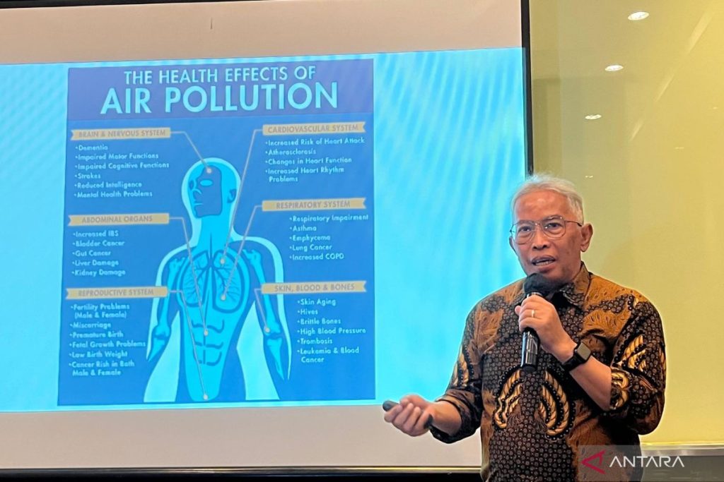 Polusi Udara Ancam Kesehatan: 60% Penyakit Terkait, Dampak Meluas ke Berbagai Organ