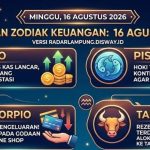 Ramalan Keuangan Zodiak 16 Agustus 2026: Leo dan Pisces Beruntung, Scorpio Disarankan Menahan Diri dari Belanja Impulsif