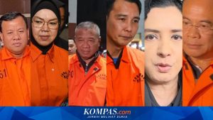 Siklus Korupsi Kepala Daerah: Fenomena “Kapok Lombok” yang Berulang