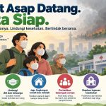 Karhutla di Indonesia: Tantangan dan Kesiapsiagaan Menghadapi Musim Asap