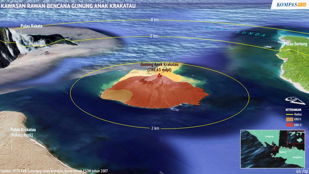 Mengenal Kawasan Rawan Bencana di Sekitar Gunung Anak Krakatau