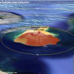 Mengenal Kawasan Rawan Bencana di Sekitar Gunung Anak Krakatau