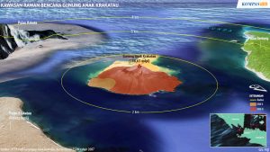 Mengenal Kawasan Rawan Bencana di Sekitar Gunung Anak Krakatau