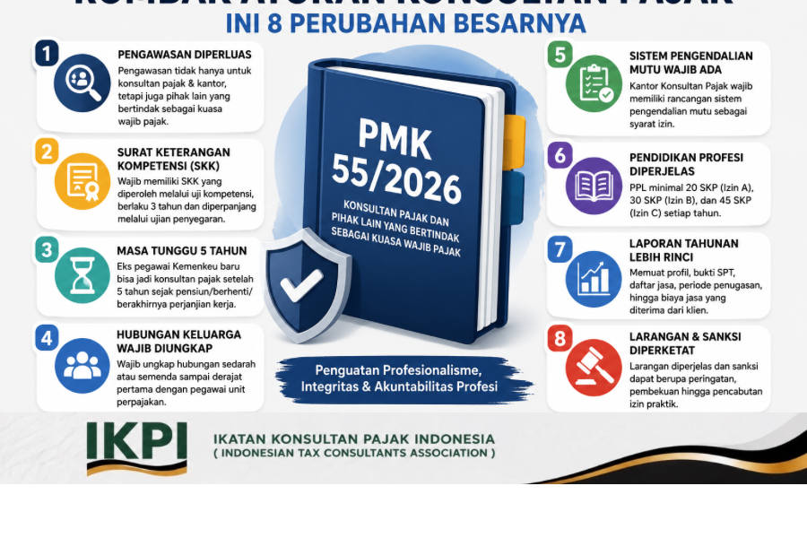 PMK 55/2026: 8 Perubahan Besar Aturan Konsultan Pajak yang Perlu Anda Ketahui