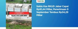Saldo Kas RKUD Jabar Tercatat Rp91,44 Miliar, Penerimaan Capai Rp34,29 Miliar pada 9 September